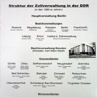 Struktur der Zollverwaltung in der DDR